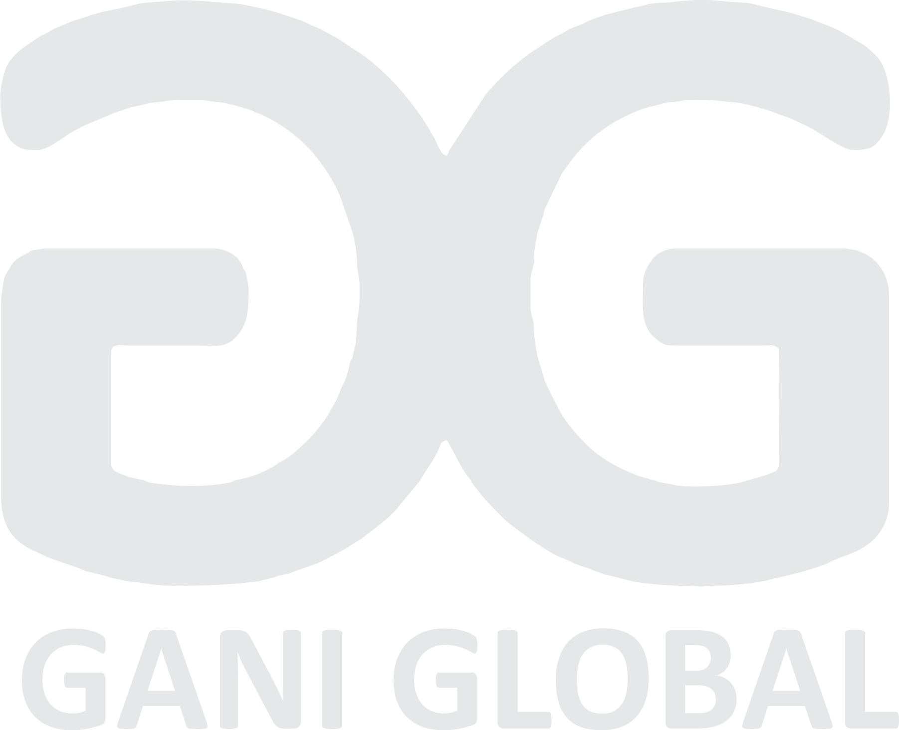 ganiglobal